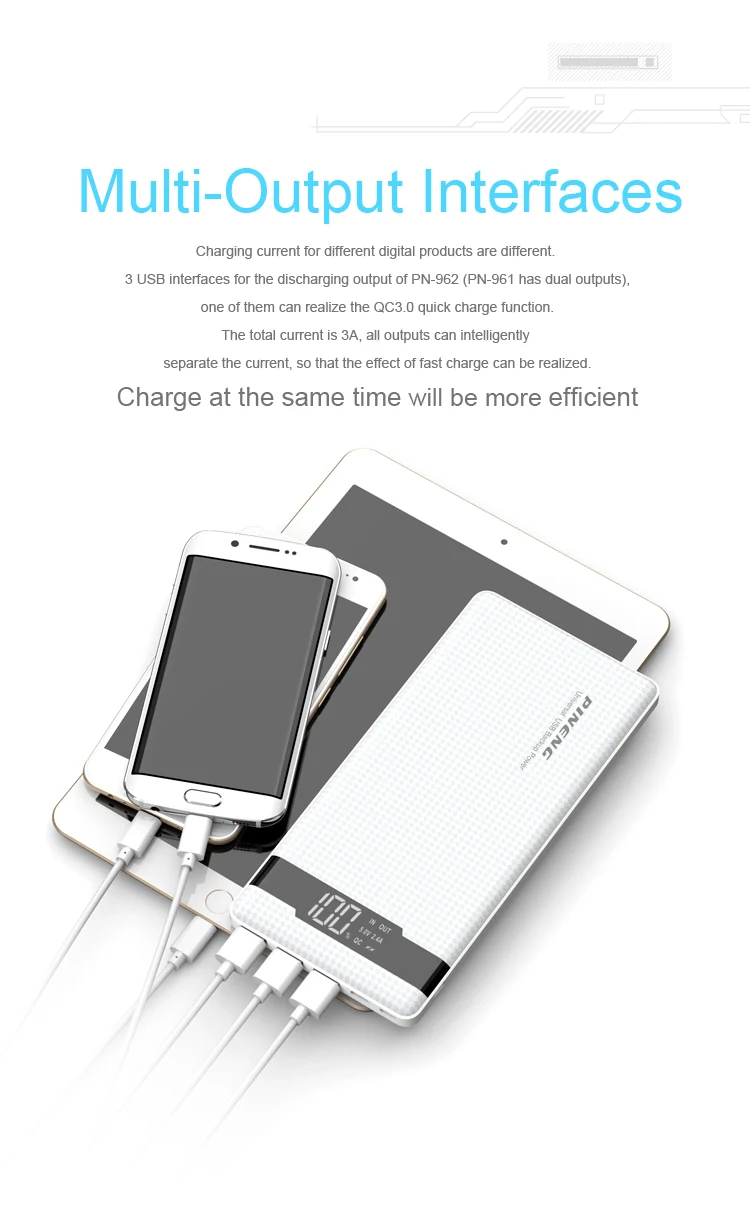 High-energy promotional Slim thin quick charge 10000mah power bank - ANKUX.COM