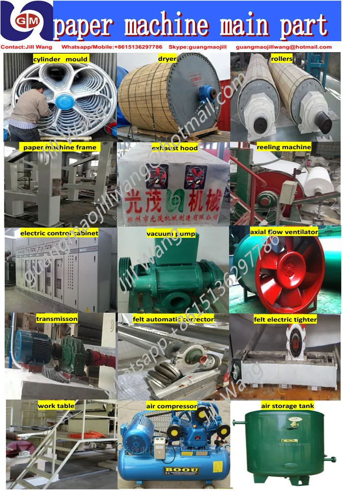 Hot Selling 1880mm Toilet Tissue Paper Making Production Process