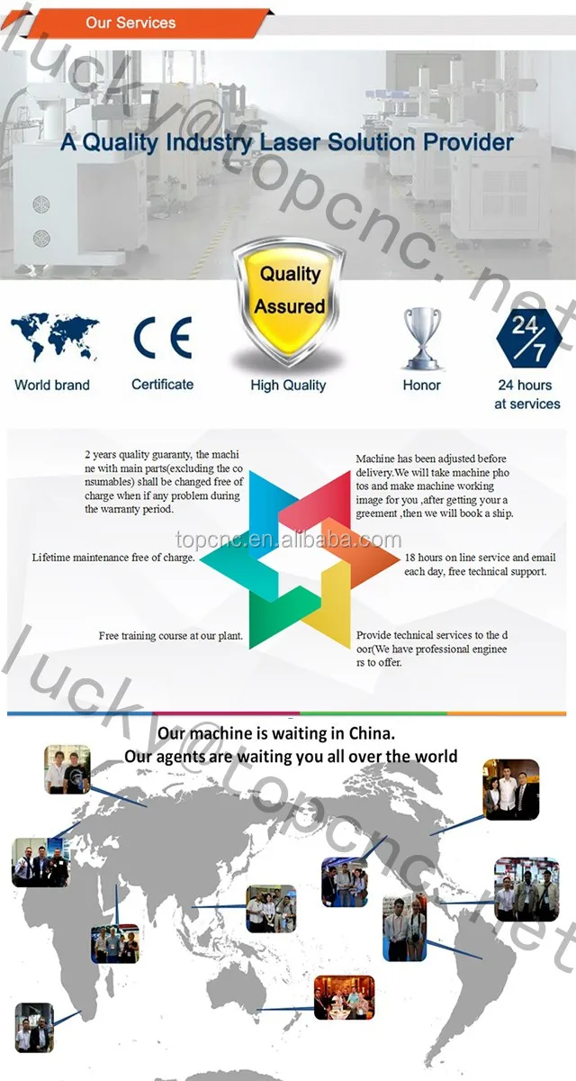 fiber cutting  service[1].jpg