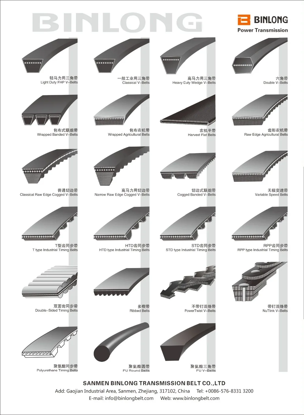 v belt types