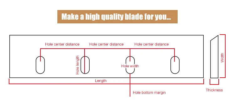 Wholesale Cheapest Price Plastic Plus Aluminum Crusher Knives