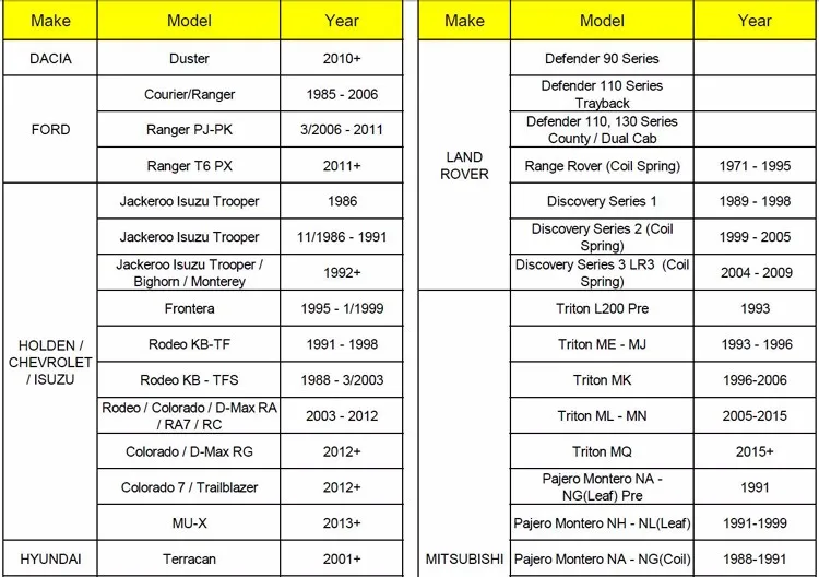 shock absorber adjustable car list01.jpg