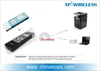 RF PPT Presentation Wireless Presenter (Powerpoint Remote)