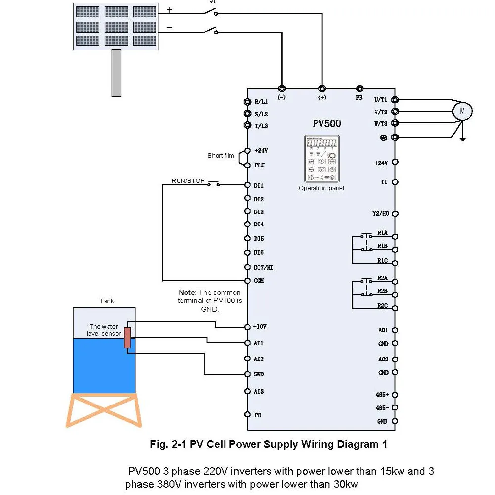 Cell power lower 15kw