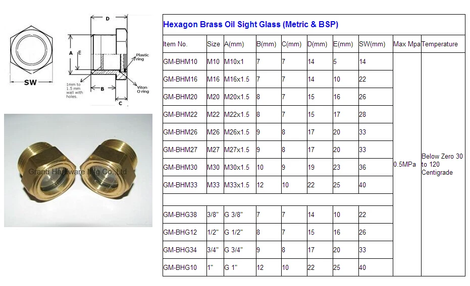 Bsp G Thread 1 2 Brass Oil Level Sight Glass Gauge Indicators Buy 3 4 1 2 Ss304 Reflector G Thread Bsp Brass Oil Level Sight Glass Fluid Level Sight Glass