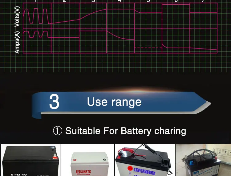 LCD display 12A lead acid battery electrolyte solution .jpg