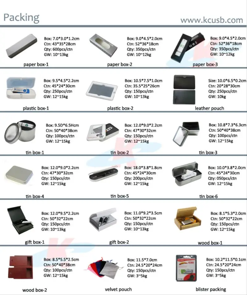tooth shape rubber usb stick best dentist gifts - ANKUX.COM