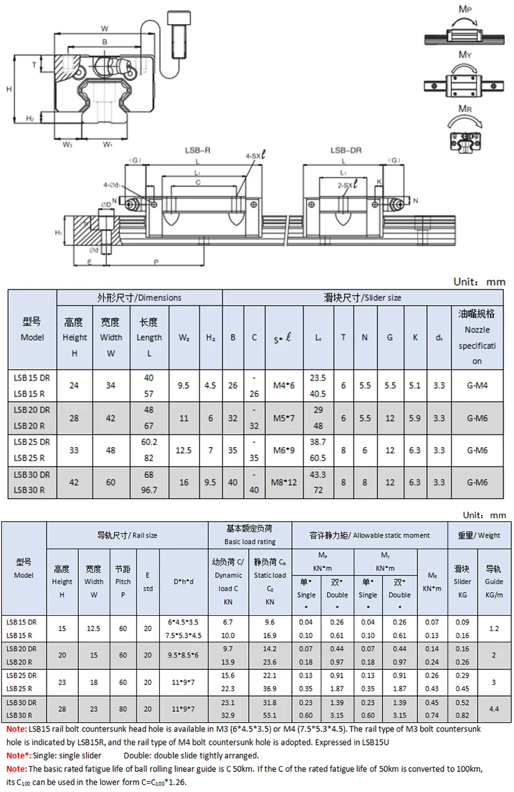 LSB LR Series Motorized Linear Roller Guide Rail Slide Block for CNC