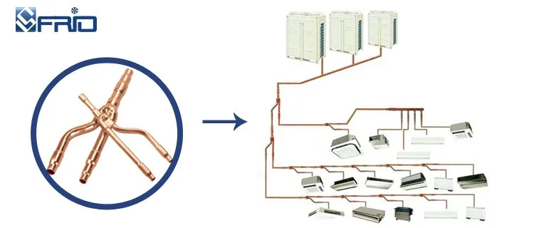 2017 Hot Sale Copper Y Refnet Joints For Vrv Vrf System - Buy Refnet ...