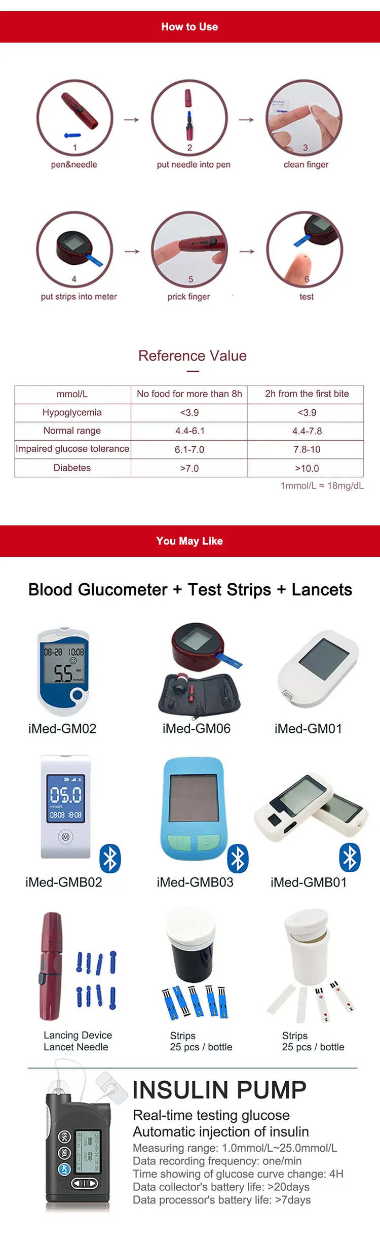 High quality cheap price glucose meter 5s,blood glucose test strip oem