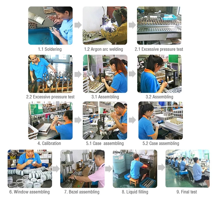 glycerine filled pressure gauge