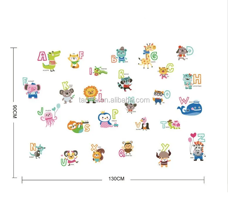 8700 Koleksi Gambar Hewan Dari Huruf A Sampai Z HD