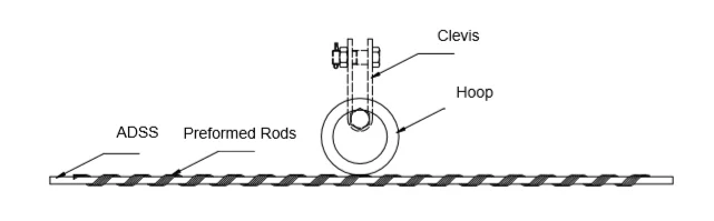 Preformed Tangent C Band lnb Suspension Clamp Circumcision Clamps