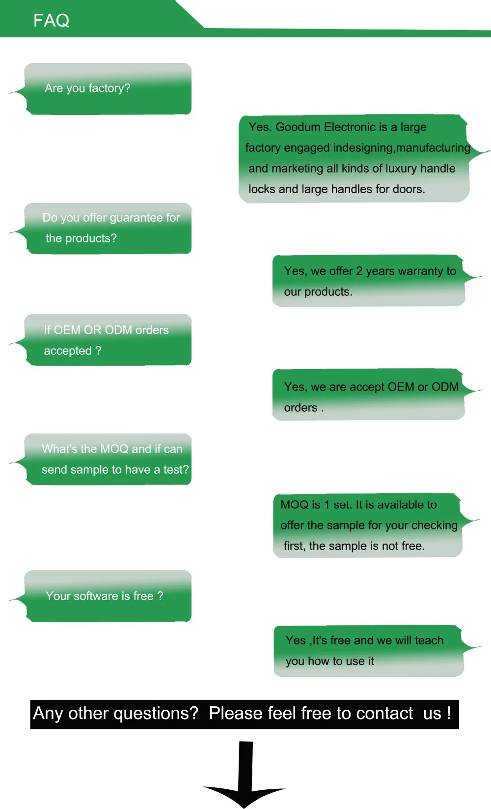 FAQ336