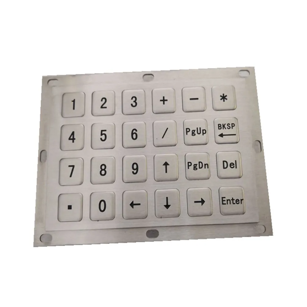 Набор ключей dexter 12шт. Венев тульская область 12 ключей. 12 keys. Ключ 12 гранный звездочка. Фестиваль 12 ключей в 2023 году.