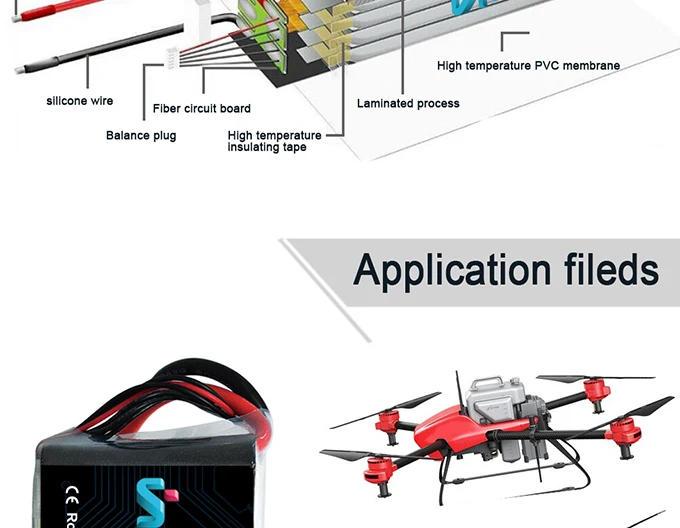 OEM 25c 22000mah 20000mah rc lipo battery 6s 22.2v