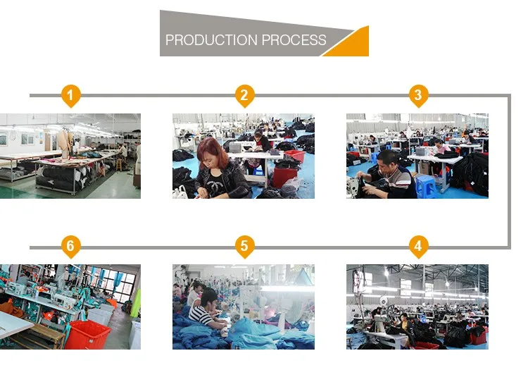Production process.jpg