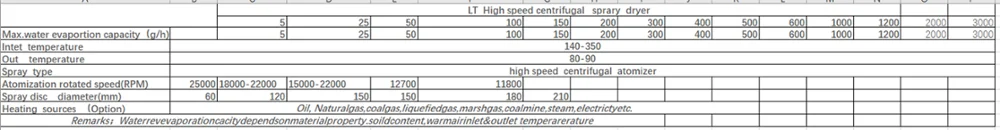 paste-pic-dp_uuid_5uo1g