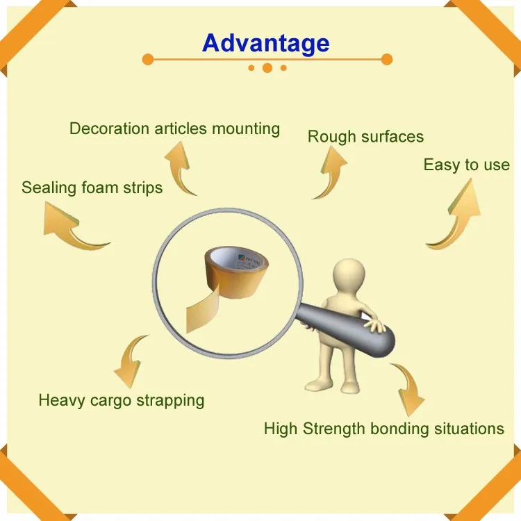 High Temperature Custom Size Adhesive Joint Packing Tape Double Sided