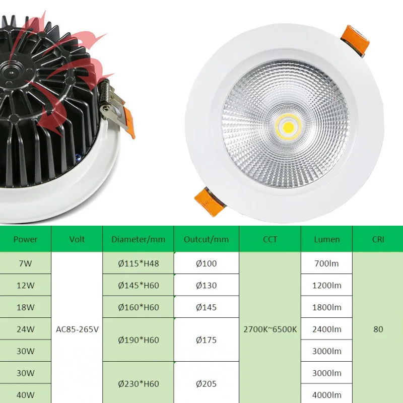 Downlights Recessed 30w 20w Cob Smd Led Downlight - Buy Downlights,30w ...