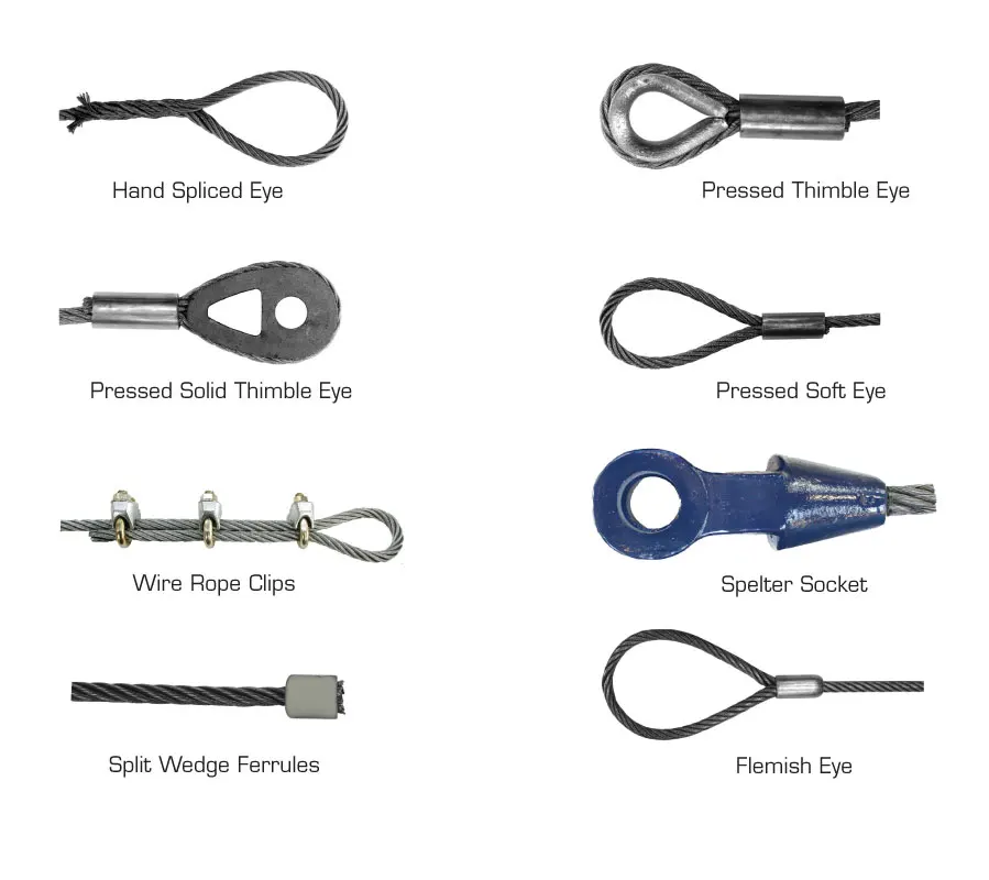 18x7 (6/1) Rotation Resistant Stainless Steel Wire Rope Buy Rotation Resistant Stainless