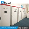 generator synchronizing panel