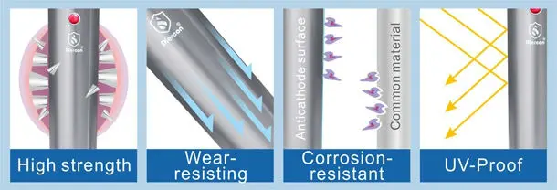 D-Competitive prices & quality Supplier/Manufacturer Diercon outdoor sports mini water purification all metallic (KP01-02)