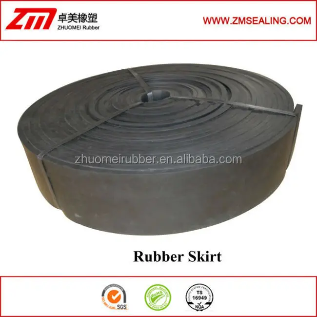 rubber from china