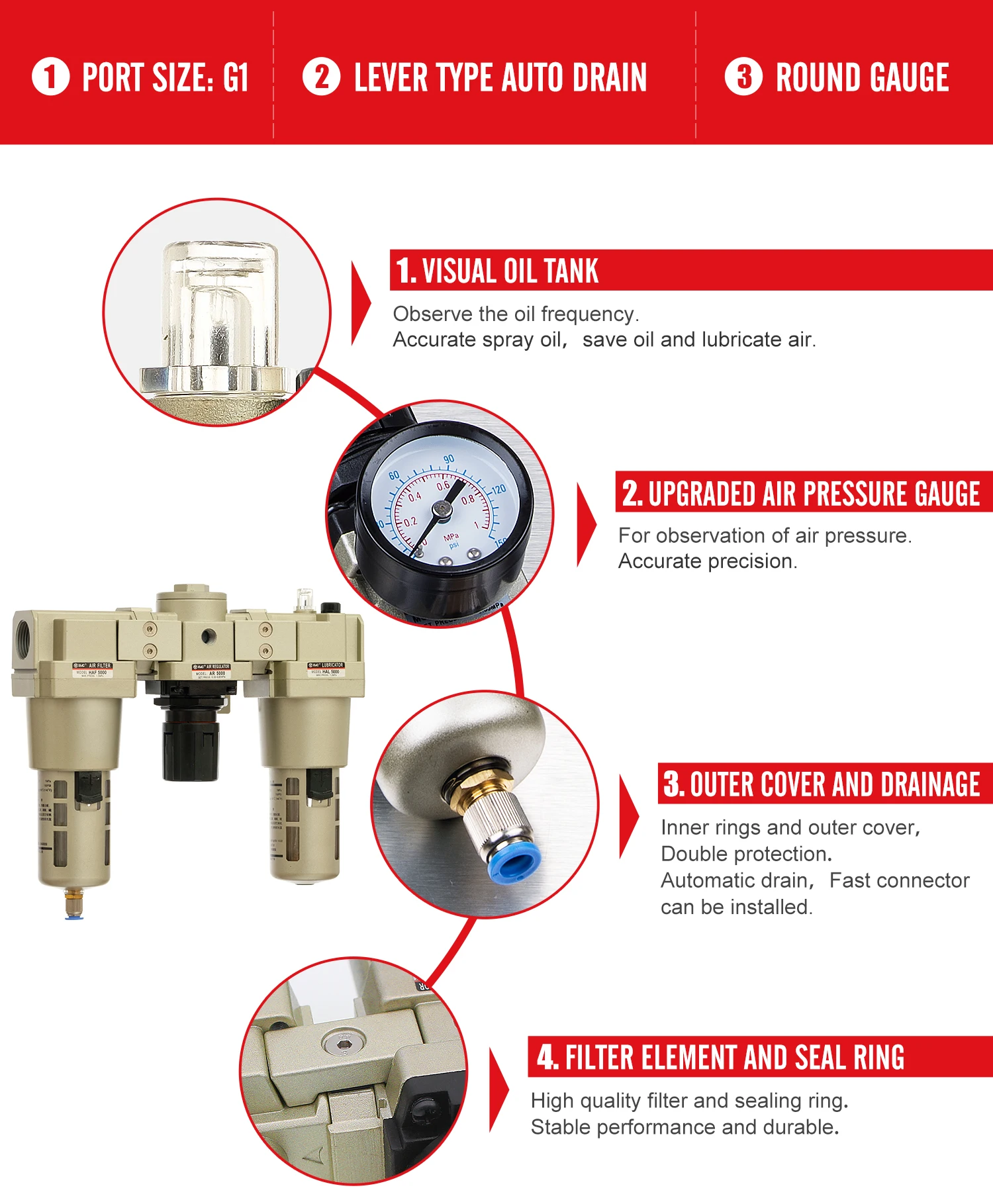 Xmc Hac500010 1'' Central Pneumatic Air Compressor Parts Air Filter Regulator Lubricator With