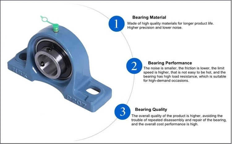 Bearing Ucp200 Series Ucp201-8 Ucp202-10 Ucp203-11 Set Screw Locking ...