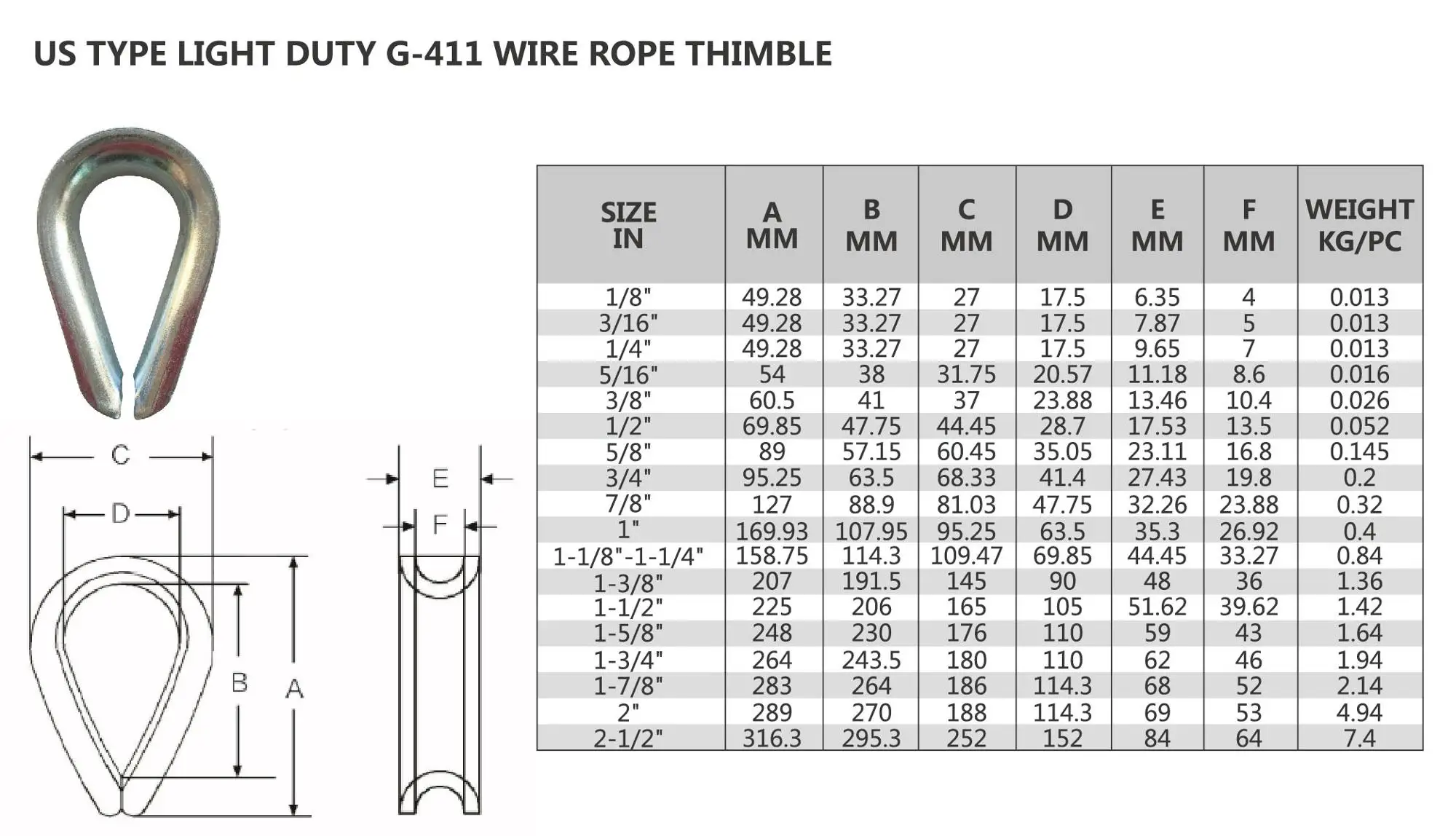 US TYPE L D G-411 W R T.jpg