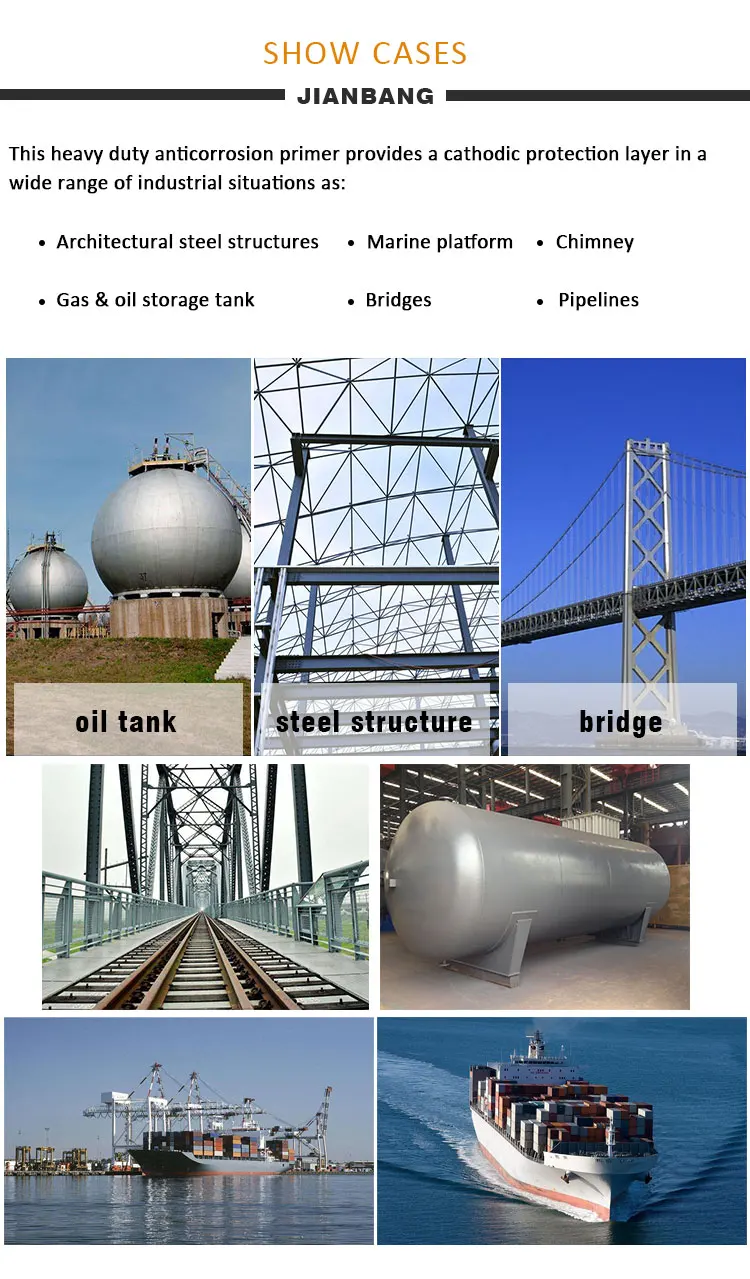 桥防腐涂层无机富锌底漆阴极保护