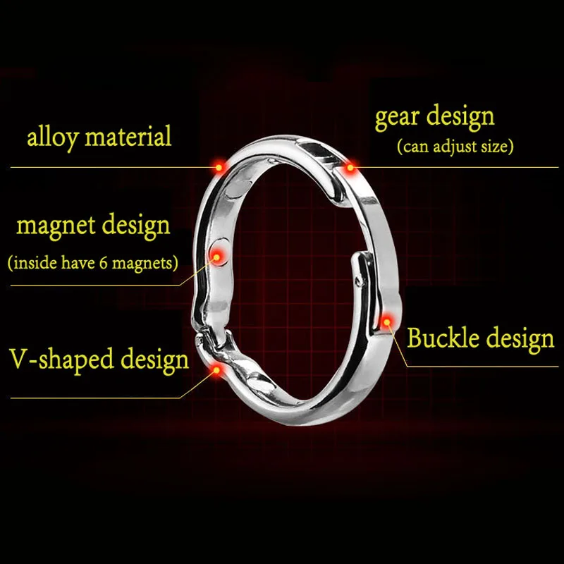 Penis Glans Ring Sheath Compound Male Circumcision Enhancement