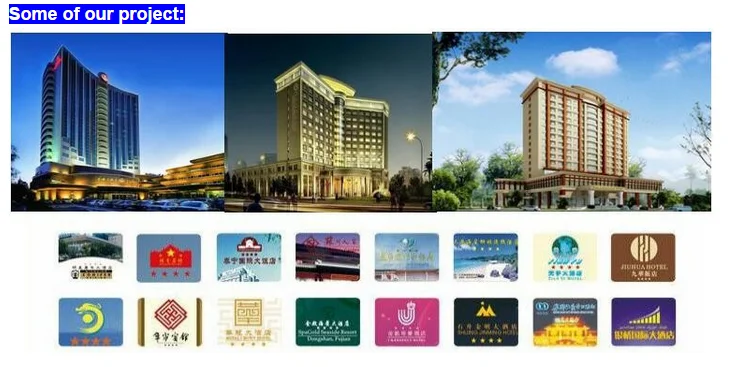 door lock security system