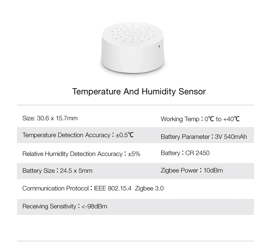 Temperature humidity sensor инструкция. Датчик температуры и влажности Xiaomi ZIGBEE. Temperature humidity sensor маленький. ZIGBEE температура и влажность. Датчик температуры и влажности с экраном ZIGBEE.