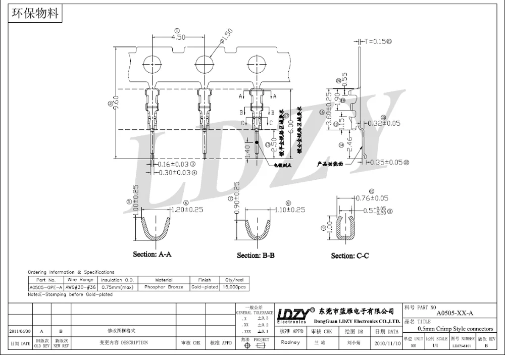 0.5mm Pitch Connector 36 Pin Lvds Connector Jae Fire Connector Buy 0.5mm Pitch Connector,36