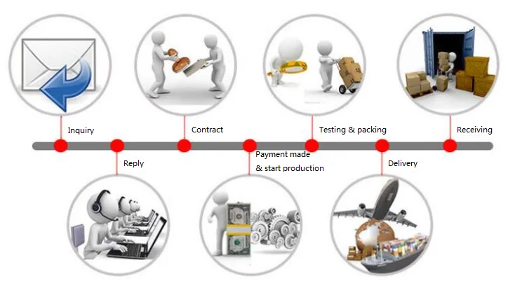 HTB1piuZMXXXXXcWXpXX760XFXXX7