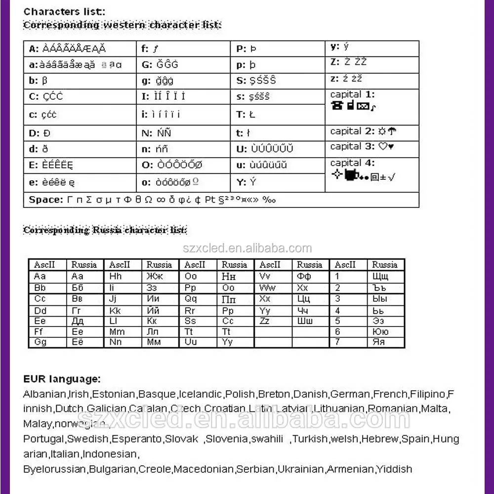 Gunstige Hand Eingebaute Lithium Batterie Hohe Helligkeit Red Dot Matrix Led Plakat Paging Board Buy Fuhrte Zeichen Scrollen Nachricht Display Bill Foren Led Smart Board Fuhrte Ticker Board Product On Alibaba Com