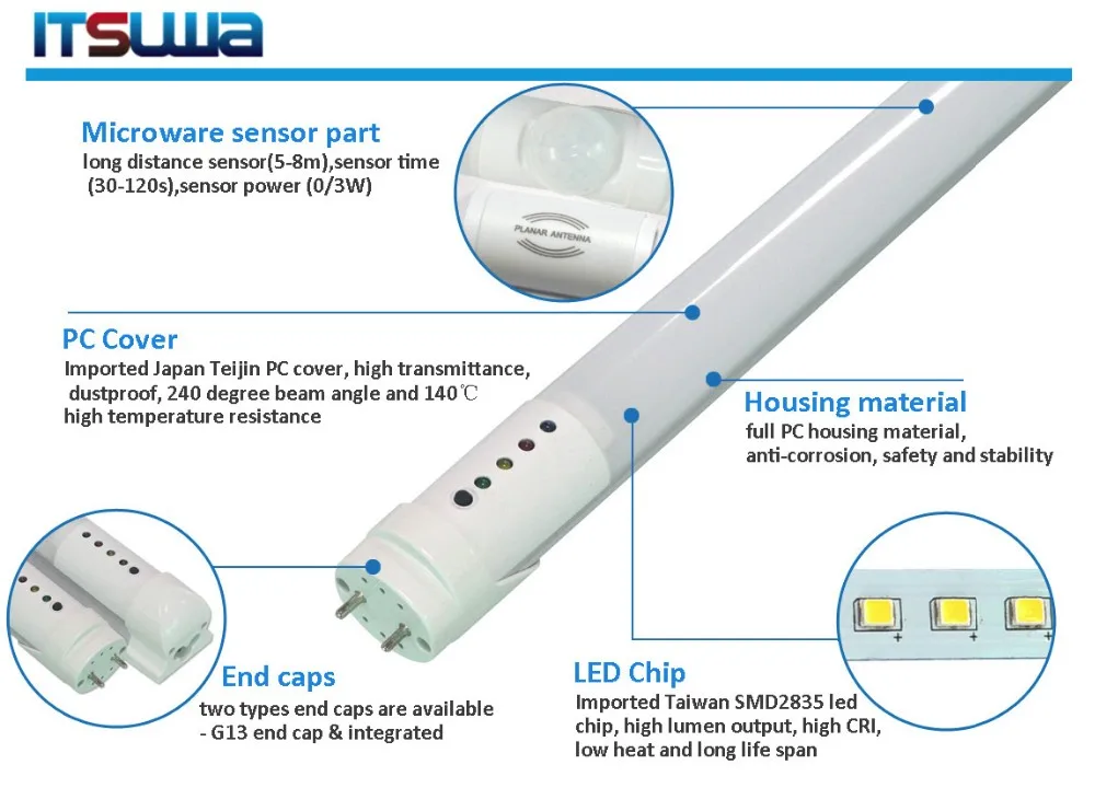 Shenhzen Supplier General Electric Led Tube Light T8 Charging Emergency ...