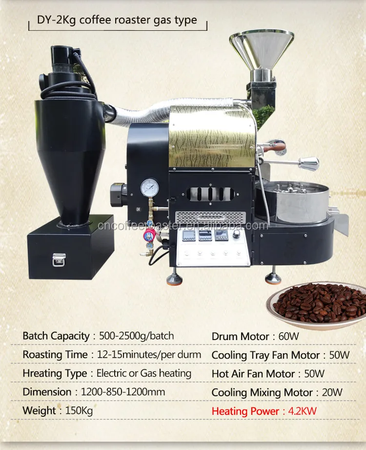 2kg Gas/ Electric Drum Coffee Roaster + Electrostatic Precipitator