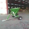 Seed Fertilizer Spreader For Spring