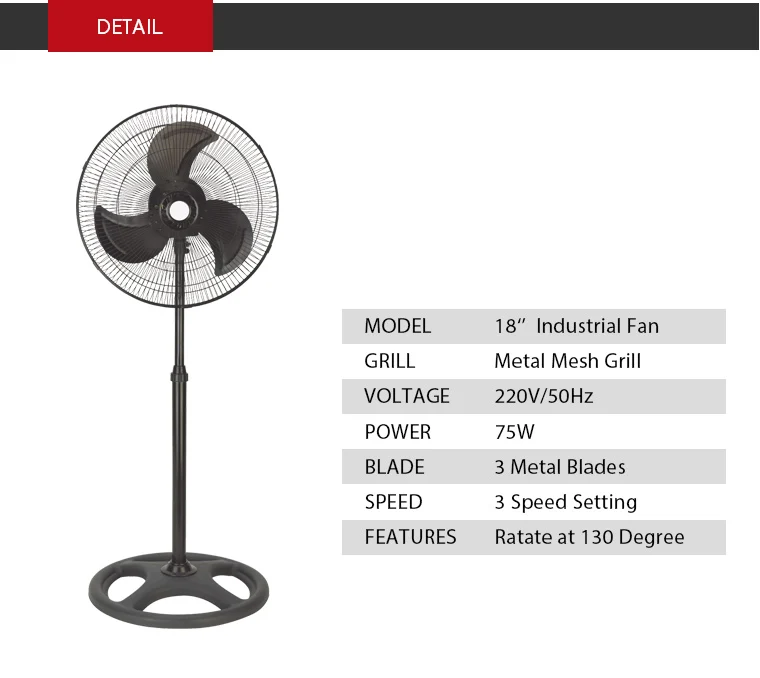 Factory Price Ventiladore Industrial Standing Electric Fans Power Consumption With Metal