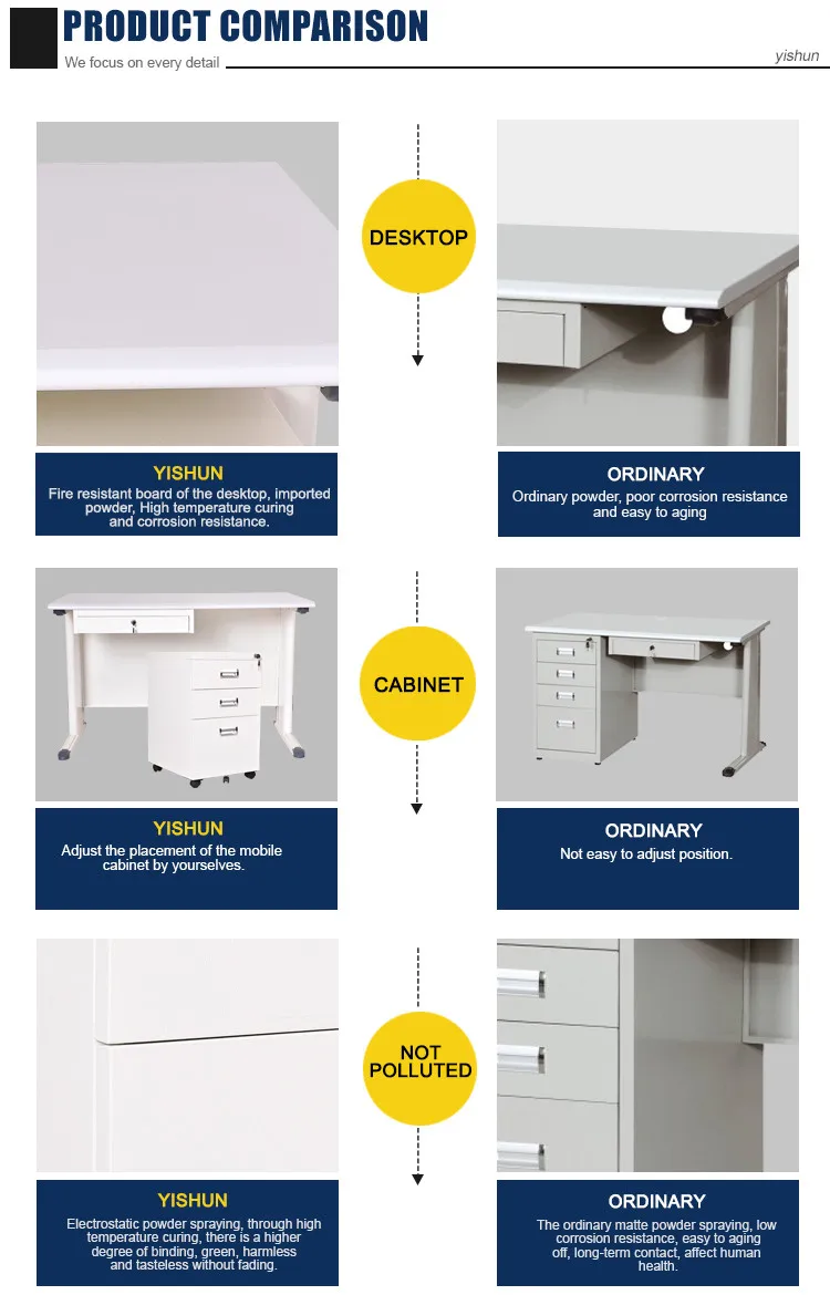 Best selling steel school furniture teacher's office work table with metal movable file cabinet