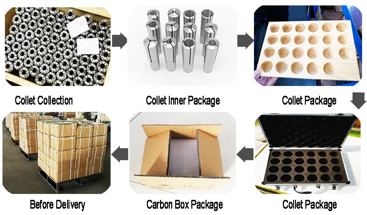 Morse Taper Collet Package.jpg