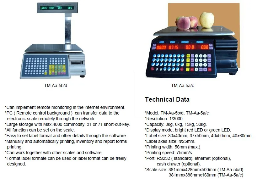 Кода весы. Bar code Printing Scale TM-30ab. TM Barcode Printing Scale. Bar code Printing Scale TM-30ab instruksiýa. TM Series Barcode Printing Scale pdf.