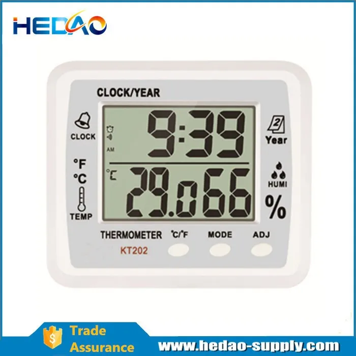 Digital Thermo-hygrometer Temperature and Humidity Gauge - KingCare | KingCare.net