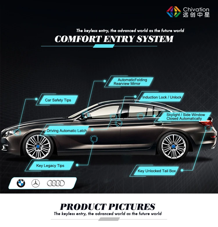 Comfort Access System For Bmw 1 2 3 Side Mirror Folding System