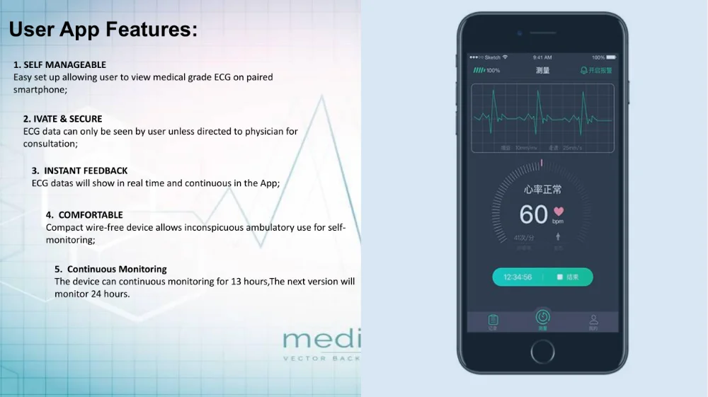 android wear ecg