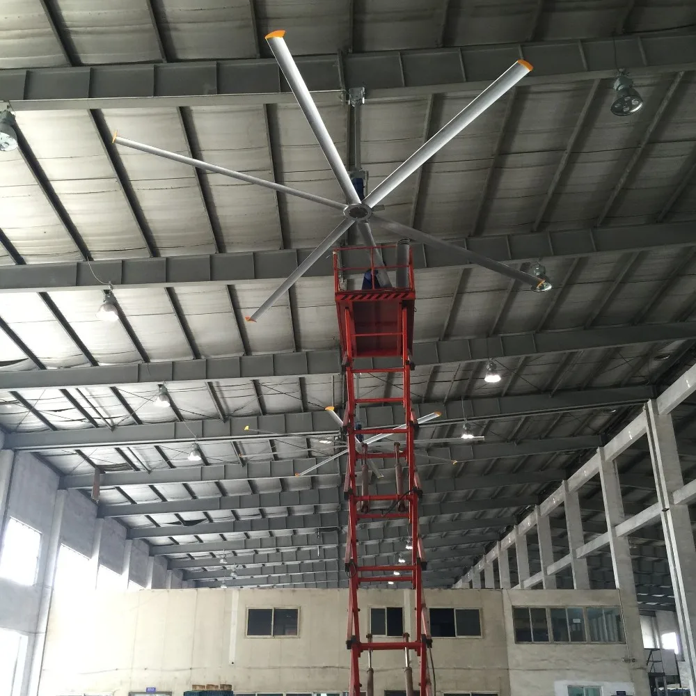 Ventilador De Techo Industrial De Gran Diámetro,7,2 M - Buy Grandes