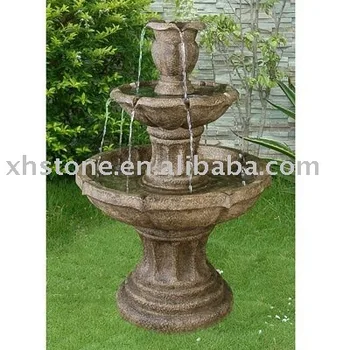 78 Gambar Air Terjun Hiasan Paling Hist 78 Gambar Air Terjun Hiasan Paling Hist